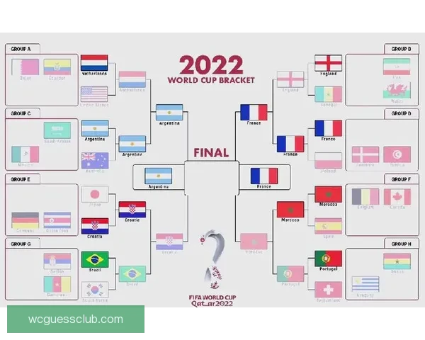 世界杯赛前胜负预测深度解析与投注技巧全指南