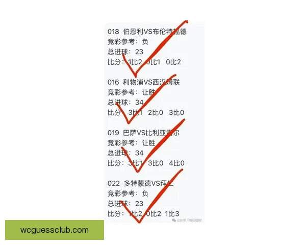 体育竞猜赔率分析与投注策略探索：如何在复杂市场中获得最佳回报