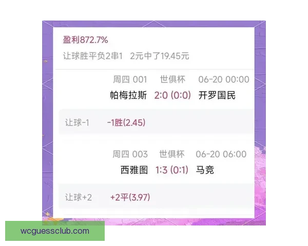 足球竞猜投注全攻略：如何分析赛事数据提高投注准确率