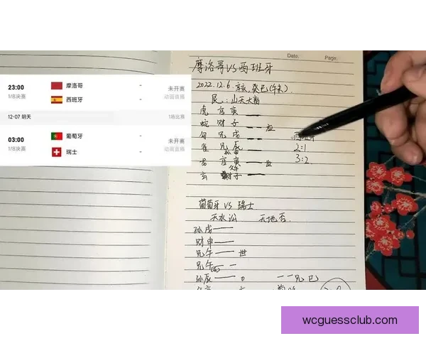世界杯竞猜比分全攻略 精准预测技巧与玩法解析