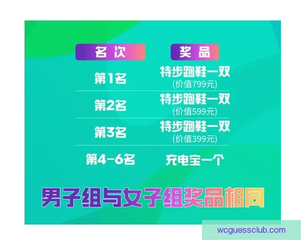 全新体育竞猜玩法揭秘 乐享竞猜体验助你赢取丰厚奖品