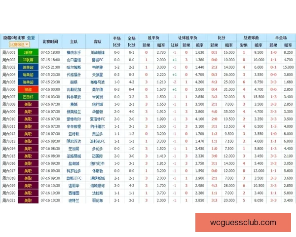 足球竞猜赔率解析与投注技巧分享 提高盈利的关键策略及分析技巧
