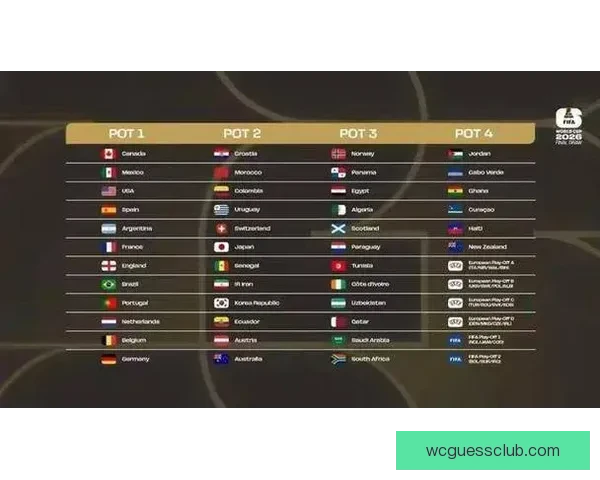 美加墨世界杯竞猜全攻略带你了解热门球队和投注技巧