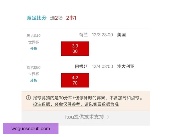 最新世界杯竞猜平台分析与推荐 让你轻松预测赛事结果