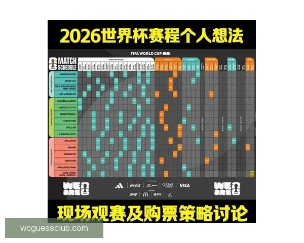 2026世界杯投注分析：热门球队、赔率走势及最佳投注策略全解析