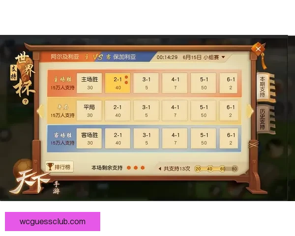 世界杯竞猜游戏高手进阶全方位攻略投注技巧分析实战思路分享指南