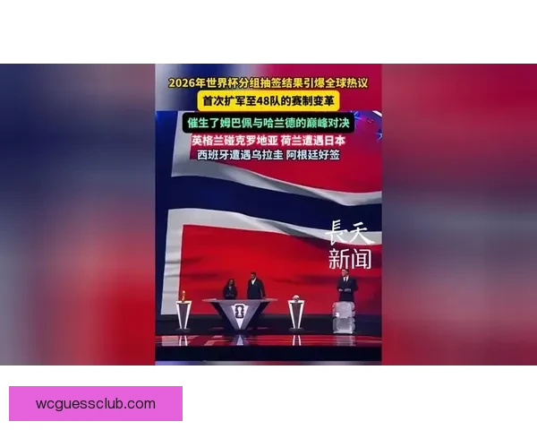 2026世界杯扩军至48队赛事新格局揭示全球足球竞争新趋势