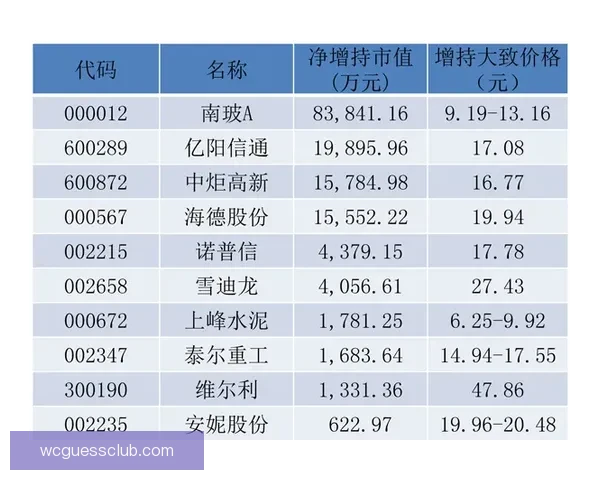 世界杯跟单预测：精准分析助你轻松盈利，足球迷必备投注指南